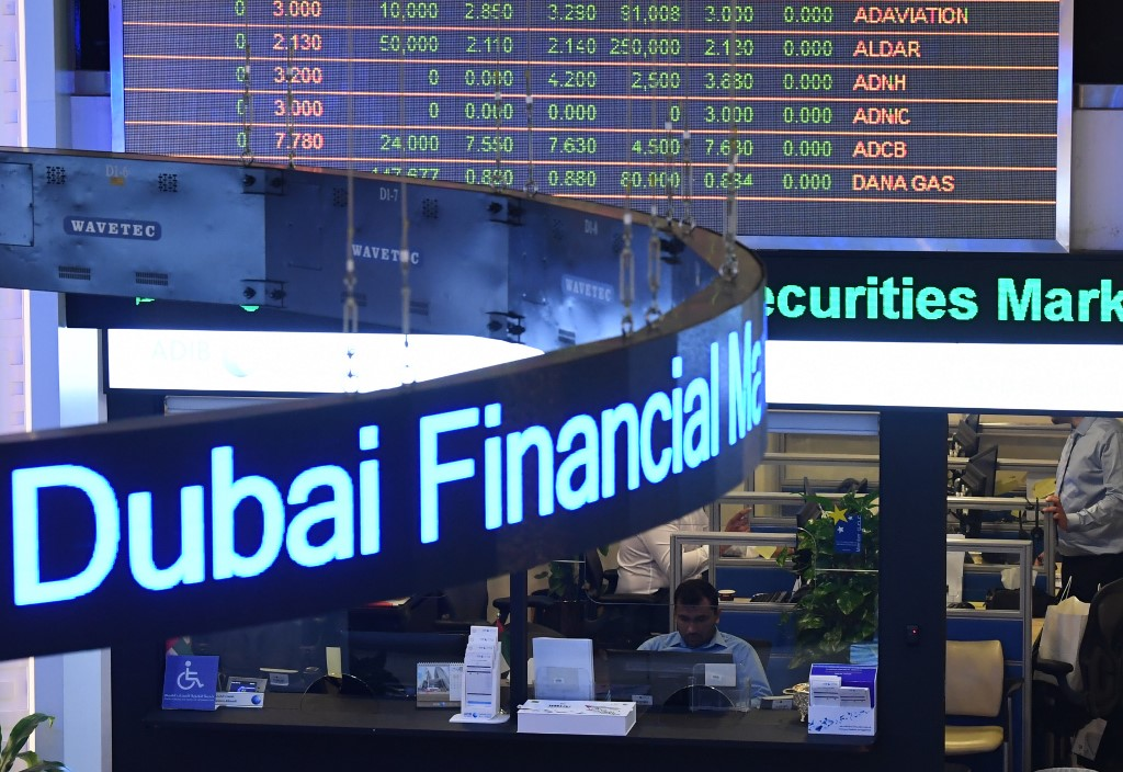 FTFADGI , Abu Dhabi stock market