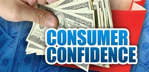 consumer confidence index