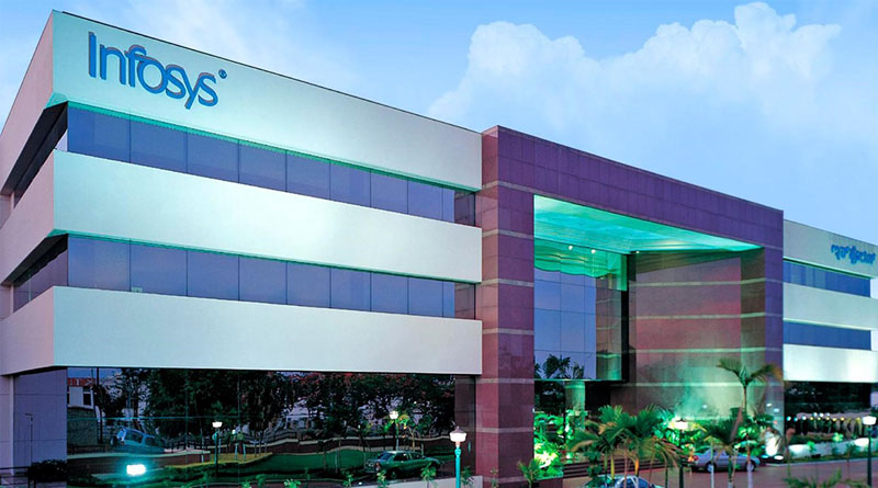 Infosys, AI Deal